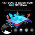 thumbnail image 5 of Industrial Fan Cover, Outdoor Fan Cover,420D Heavy Duty Waterproof&Dustproof Cover for 24" High Velocity Floor Fan, Drum Fan, High Speed Blower,Suitable for indoor and outdoor, 5 of 7