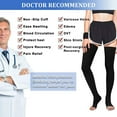 thumbnail image 5 of Sunm Boutique Black Thigh High Compression Stockings 20-32mmHg Toeless Compression Socks for Women & Men（1 Pair , 3XL）, 5 of 7