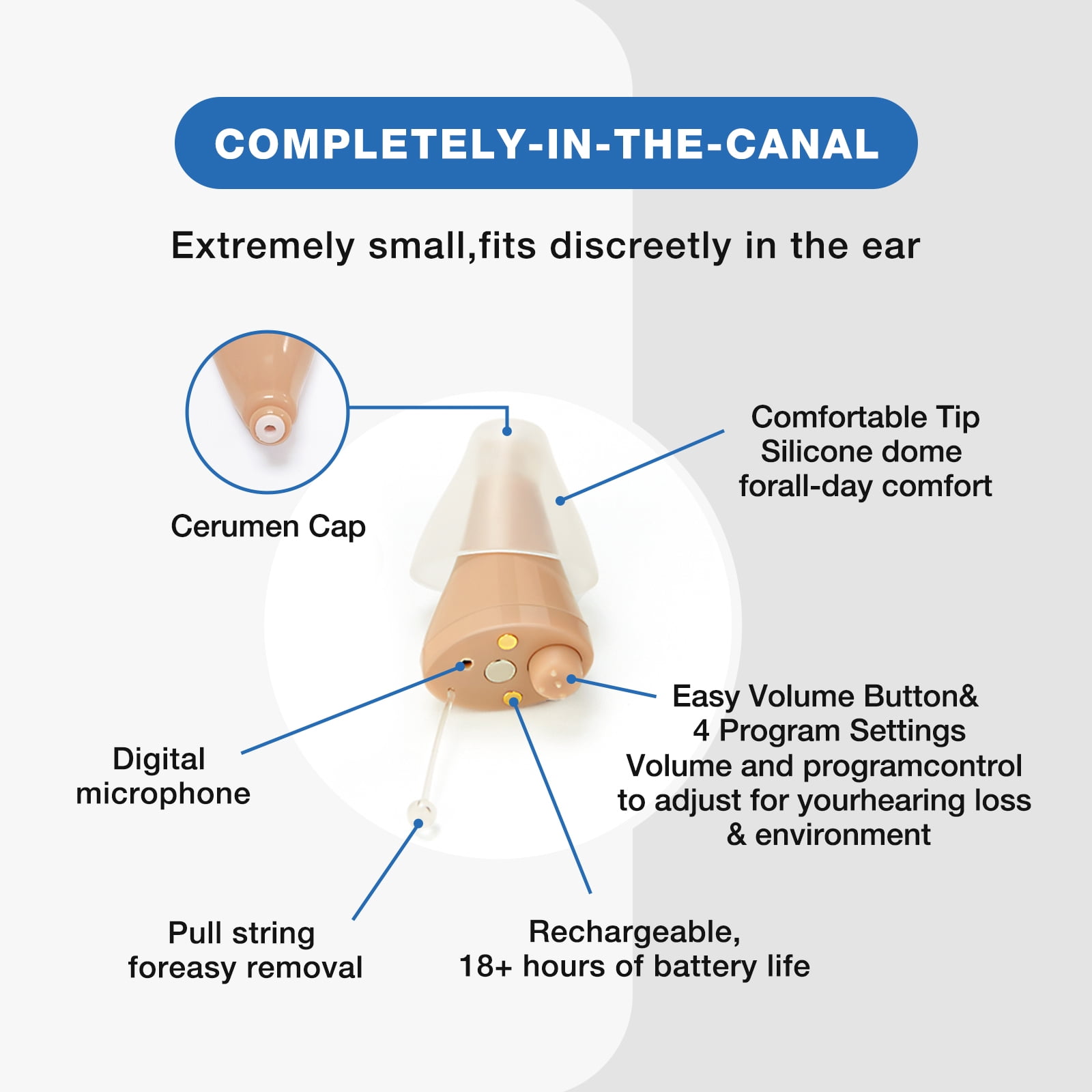 Advanced SmartR Smallest Hearing  Aids with Noise Cancelling,Completely-in-the-Canal Hearing Aid with Portable Charging Case,1 Pair,CHOSGO