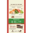 thumbnail image 3 of Supreme Source Grain Free Dry Dog Food, Pork Peas & Wild Boar Recipe, 22 Pound Bag (Pack of 2), 3 of 6