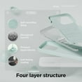 thumbnail image 5 of elago Compatible with iPhone 15 Pro Case, Liquid Silicone Case, Full Body Protective Cover, Shockproof, Slim Phone Case, Anti-Scratch Soft Microfiber Lining, 6.1 inch (Mint), 5 of 7