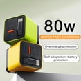 thumbnail image 3 of Chargeur 3 en 1, Module de Charge Rapide Max Extensible 80 W, Chargeur à Prise Murale Rétractable avec Câble Type‐C et 2 Ports USB pour Téléphones, Tablettes (Blanc), 3 of 7