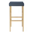 thumbnail image 4 of OSP Home Furnishings 30" Gold Backless Stool in Blue Vinyl, 4 of 5