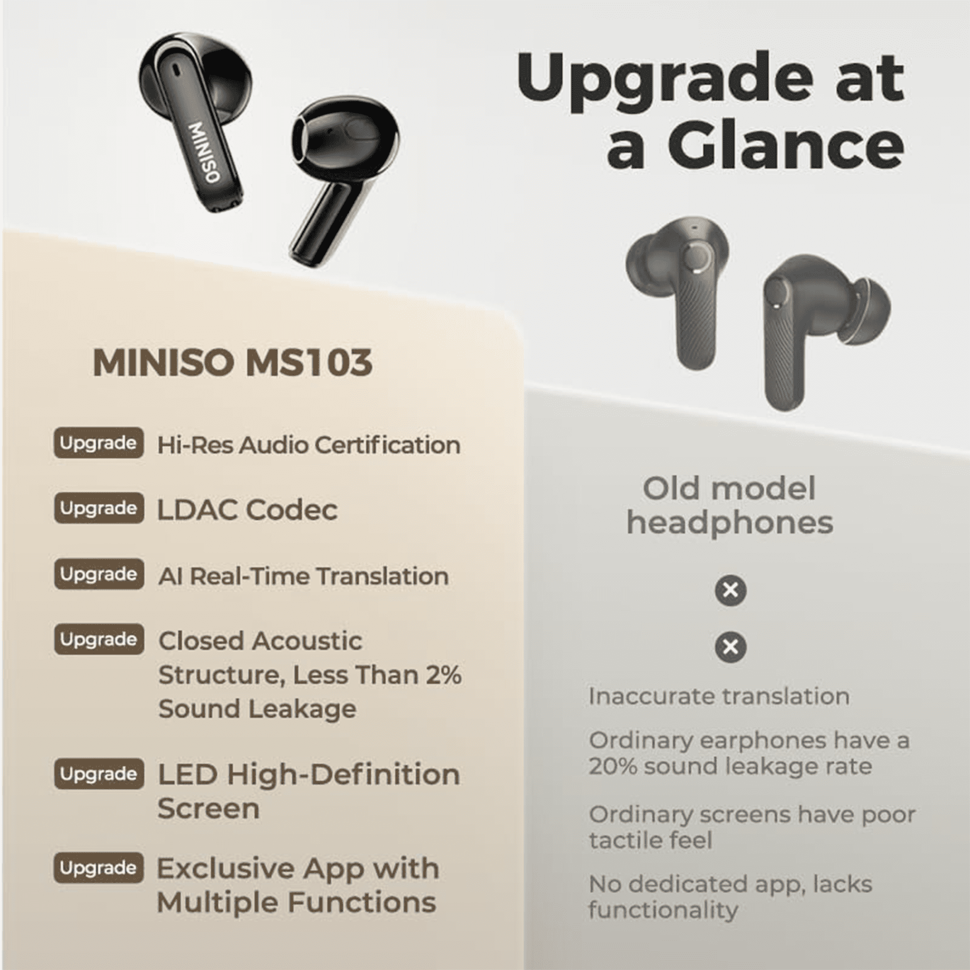 MINISO MS103 Translation Earbuds 3-in-1 Translator Earbuds in Real Time Bluetooth 6.0 Headphones Device for Travel Business Learning