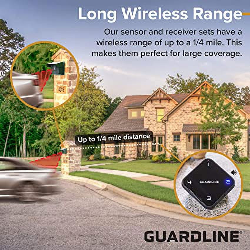 Guardline Wireless Driveway Alarm - Weatherproof Outdoor Security Alert System