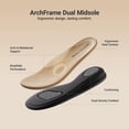 thumbnail image 2 of DREAM PAIRS Women's Comfort Walking Sandals Arch Support Athletic Sandals with Adjustable Straps Ergonomic Non-Slip Outdoor Strappy Sandals, 2 of 8