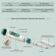 thumbnail image 2 of Food Ph Meter, High Accuracy Food Ph Tester With Lcd Backlight And Atc, Ph Meter For Food Fruit Meat Canning Brewing Measurement, 2 of 5