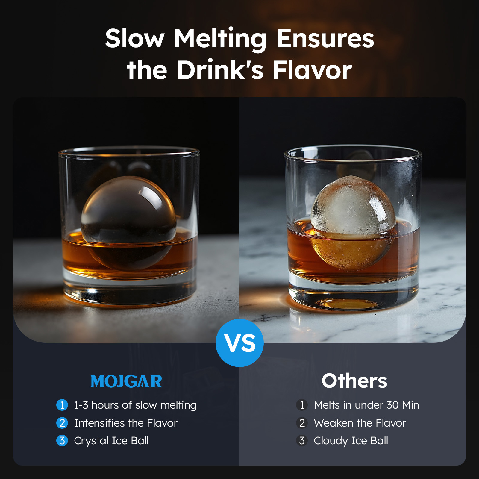 Joreek Clear Ice Ball Maker Countertop, 40Pcs/day, 2Pcs Ready in 60Mins, Self-Cleaning, Sphere Ice Maker Machine with Self-Cleaning for Whiskey/Brandy/Rum