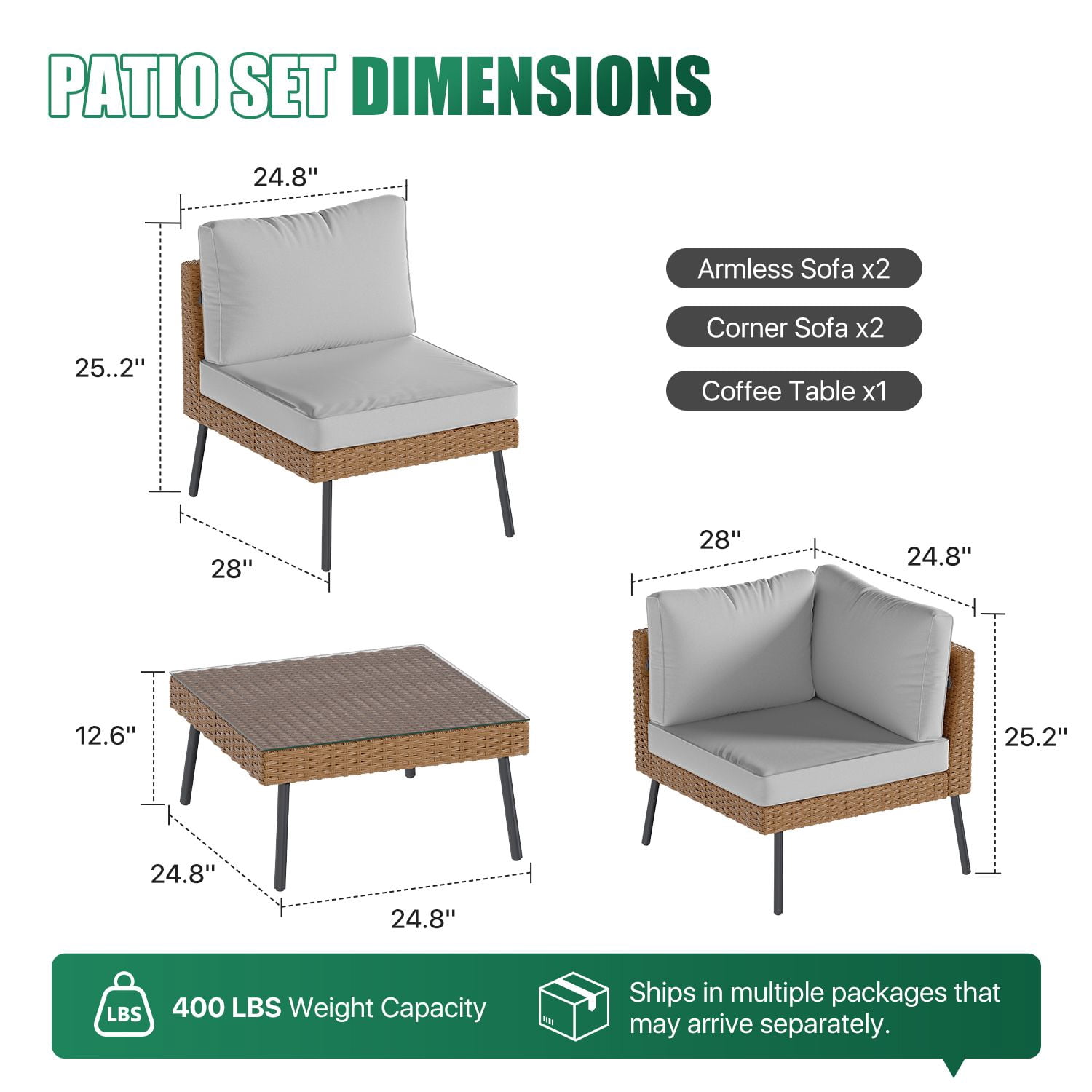 BaPiPro 5-Piece Light Gray Wicker Patio Sectional Conversation Set, Water Resistant Thick Cushions & Coffee Table for Backyard Poolside