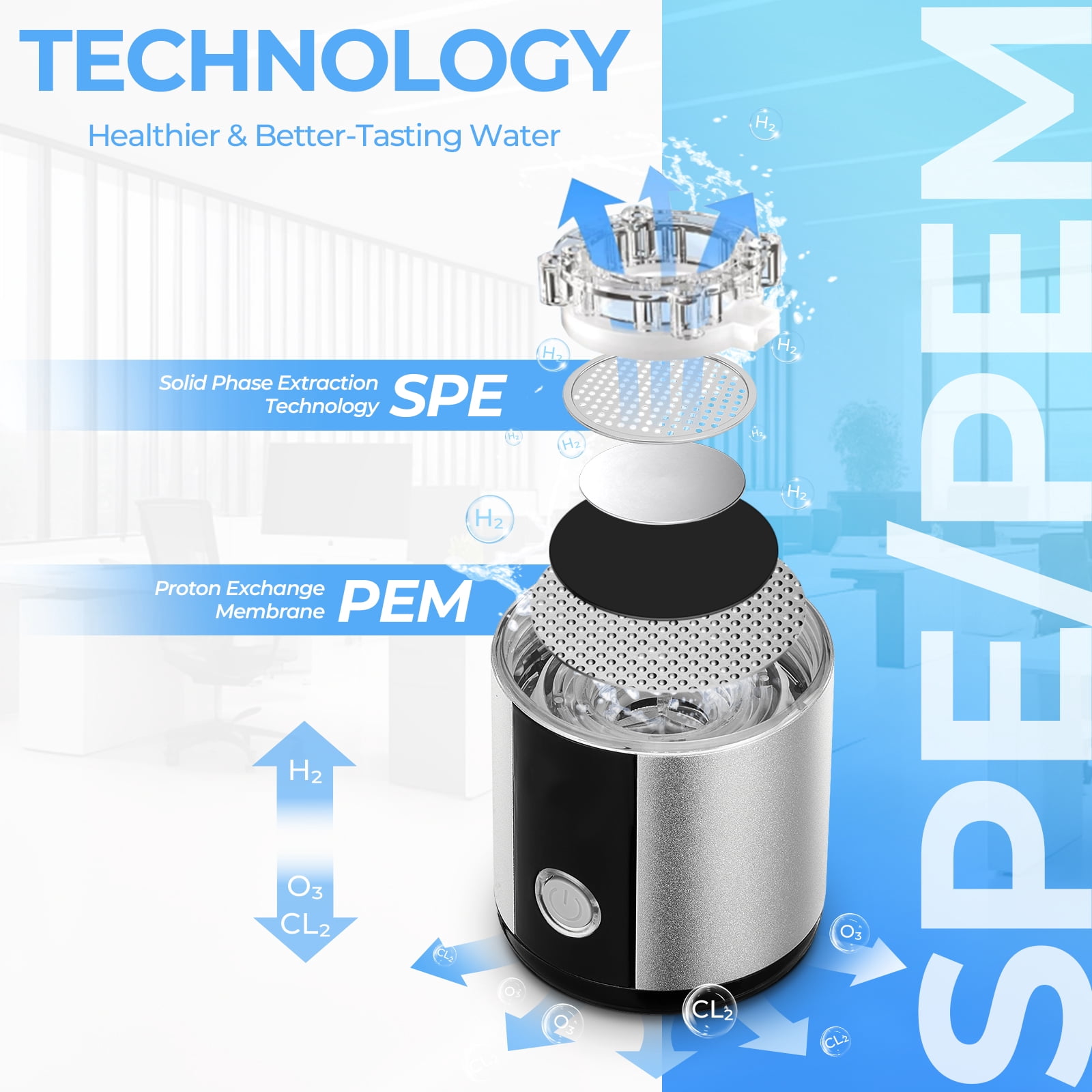 Hydrogen Water Bottle with Portable Hang-On Lid, Up to 6000 PPB, Screws onto Any Standard Water Bottle for On-the-Go Hydration, FDA Food-Grade & FCC Certified,  Outdoor