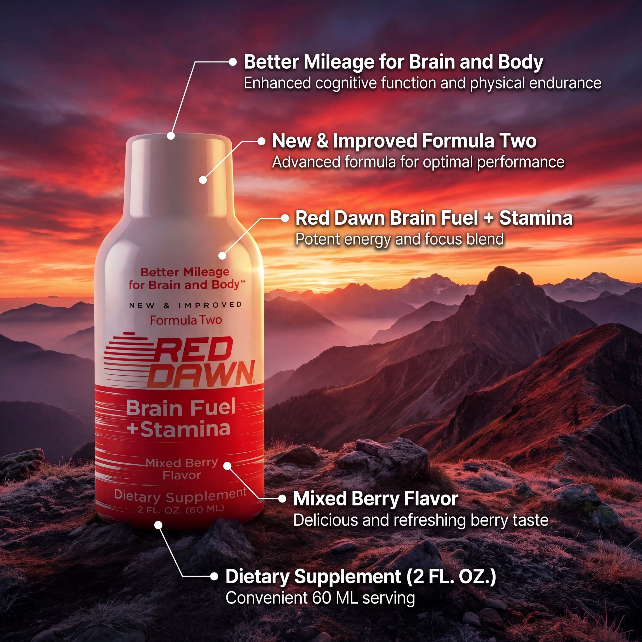 Red Dawn Energy Shots, Mixed Berry, Brain Fuel & Stamina, Zero Sugar, Zero Calorie, 2 oz, Pack of 24
