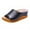 Black, variant on asdoklhq Slip On Shoes for Women,Women's Wedges Slippers Heeled Shoes Hollow Casual Fish Mouth Slippers