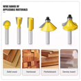 thumbnail image 4 of 15PCS 1/4in 1/2in 6mm 8mm Shank Router Bit Set Trimming Straight Beading Milling Cutter Carbide Cutting Woodworking Tools, 4 of 5