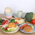 thumbnail image 3 of Nvzi 10 Inches Unbreakable Wheat Straw Plates - Reusable Plate Set - Dishwasher & Microwave Safe - Perfect for Dinner Dishes - Healthy, BPA Free & Eco-Friendly, 3 of 5