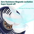 thumbnail image 2 of Personal Desk Fan Quiet USB Fan Cute Cat Design, Mini Portable Table Fans For Sleeping Bedroom, 3 Speeds Adjustable, Rotatable, Anti-slip, Fans for Ho, 2 of 5