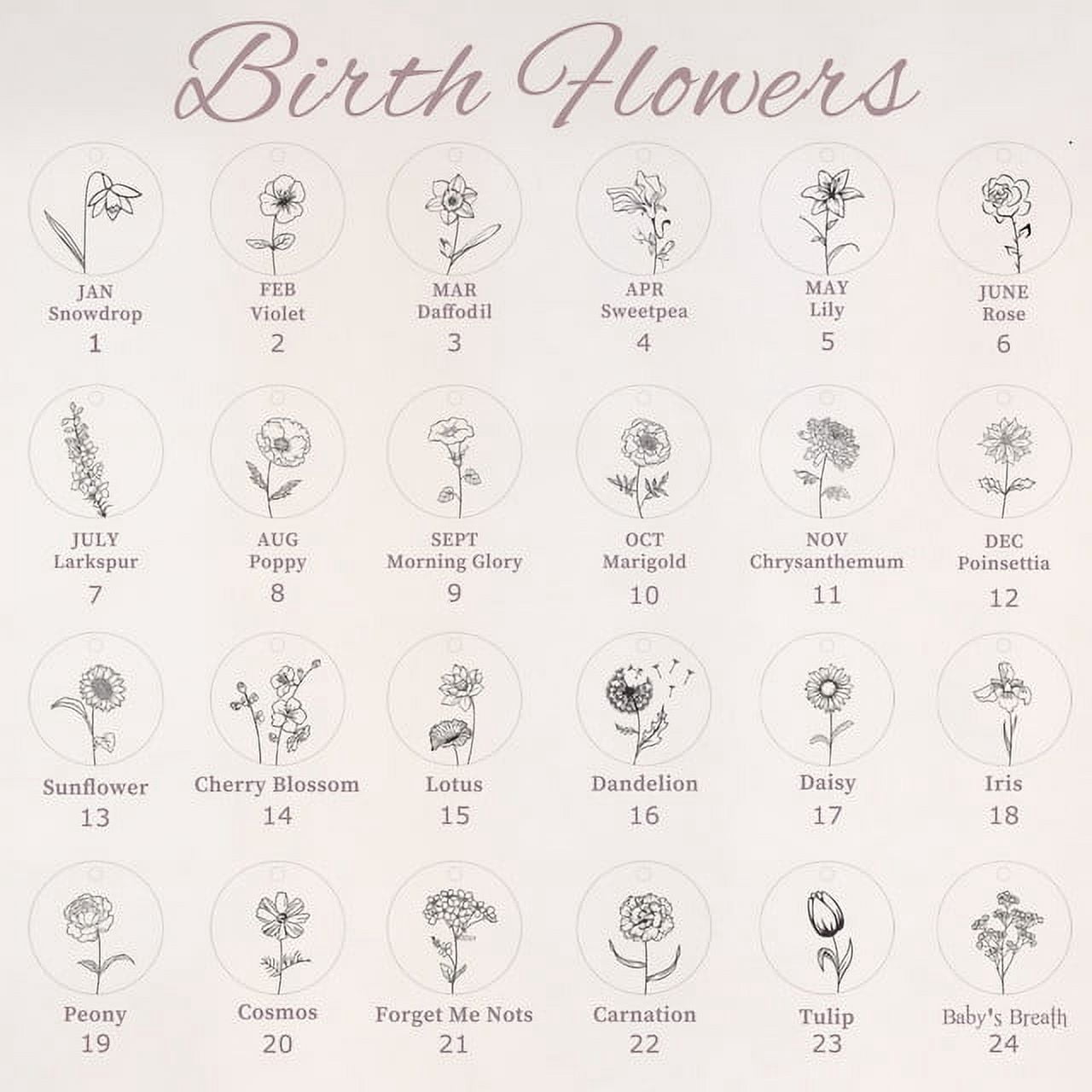 Personalized Birth Flower Necklace - Birthflower Necklace With Back Initial - Poppy Flower Charm - Birth Flower Gift - Birthday Gift for Daughter