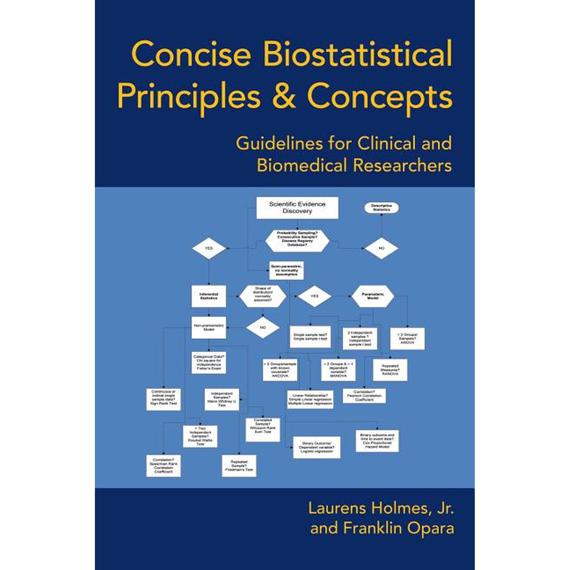 Concise Biostatistical Principles & Concepts: Guidelines for Clinical and Biomedical Researchers, (Paperback)