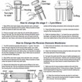 thumbnail image 3 of iSpring F19K75 Ensemble de Remplacement de Filtre de 2 Ans pour Systèmes de Filtration d'Eau par Osmose Inverse à 6 Étapes, 3 of 9