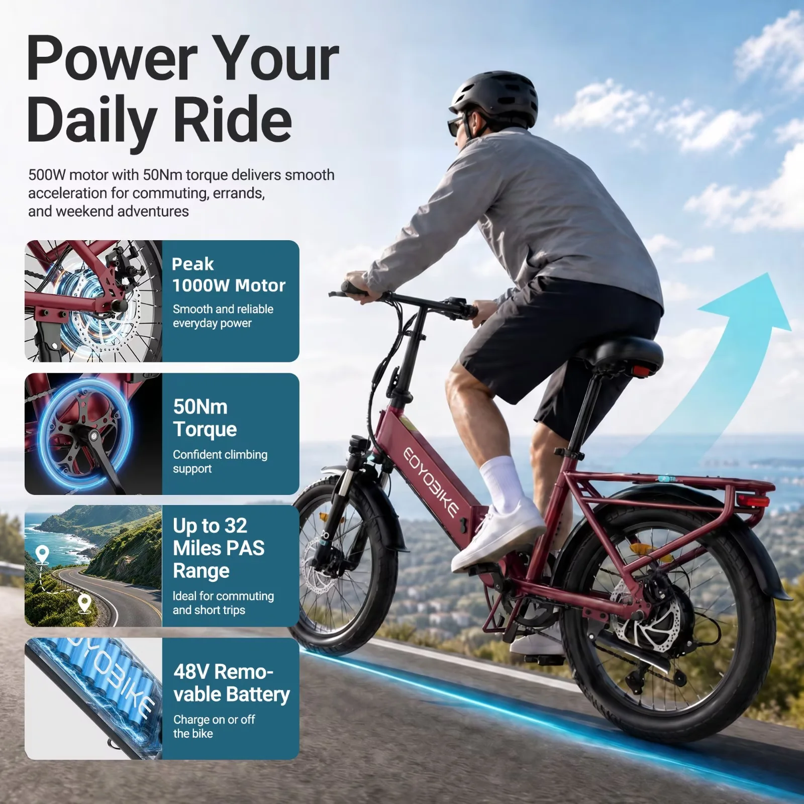 Lilypelle Folding Electric Bicycle for Adults, 20"×3.0 Fat Tire 7 Speed Step-Thru Electric Cargo Bicycle, 500Wh Built-in detachable battery, Peak 1000W Rear Motor，20MPH, Fits for 4'9" to 6'5"