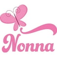 thumbnail image 2 of CafePress - Nonna Breast Cancer Support - 10" Printed Porcelain Vase for Home Décor, Living Room Shelf, Entryway, Table Decoration, 2 of 4