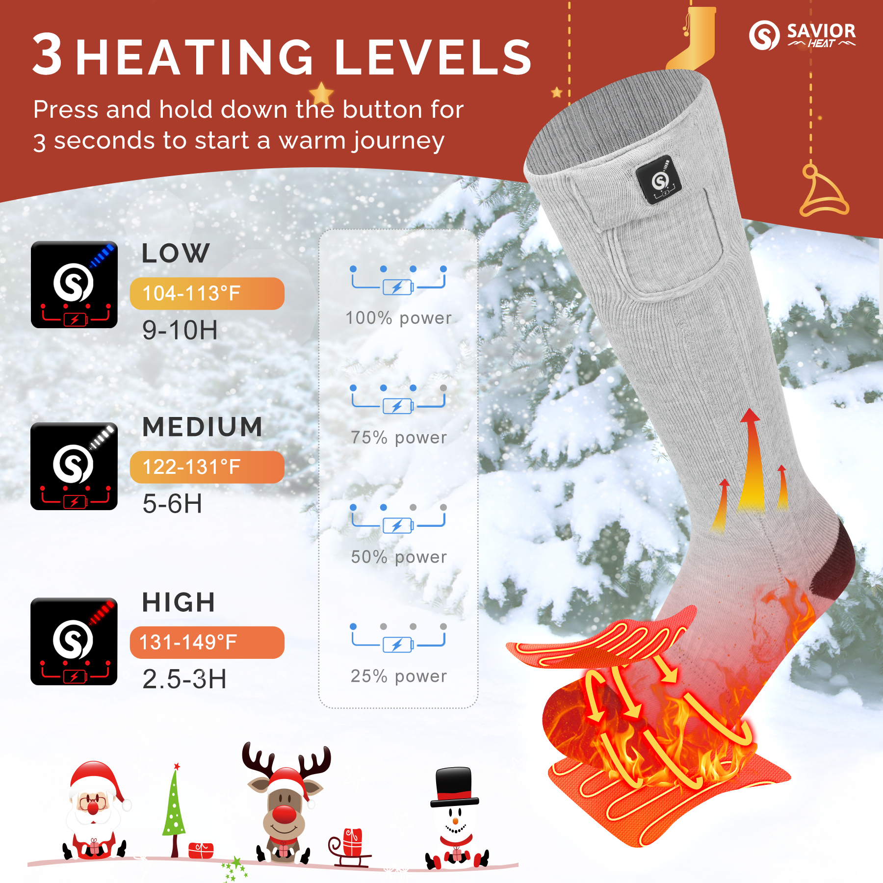 SAVIOR HEAT Heated Socks for Men Women Rechargeable Battery Electric Socks Winter Foot Warmer Outdoor Skiing Hunting Fishing