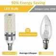 thumbnail image 4 of Long Life Span E14 LED Bulbs, Super Bright 1600LM 6000K Cool White, Non-Dimmable LED Lamp, Replaces 100W Incandescent, Heat Dissipation, Eye Protection, Certification, Pack Of 4, 4 of 5