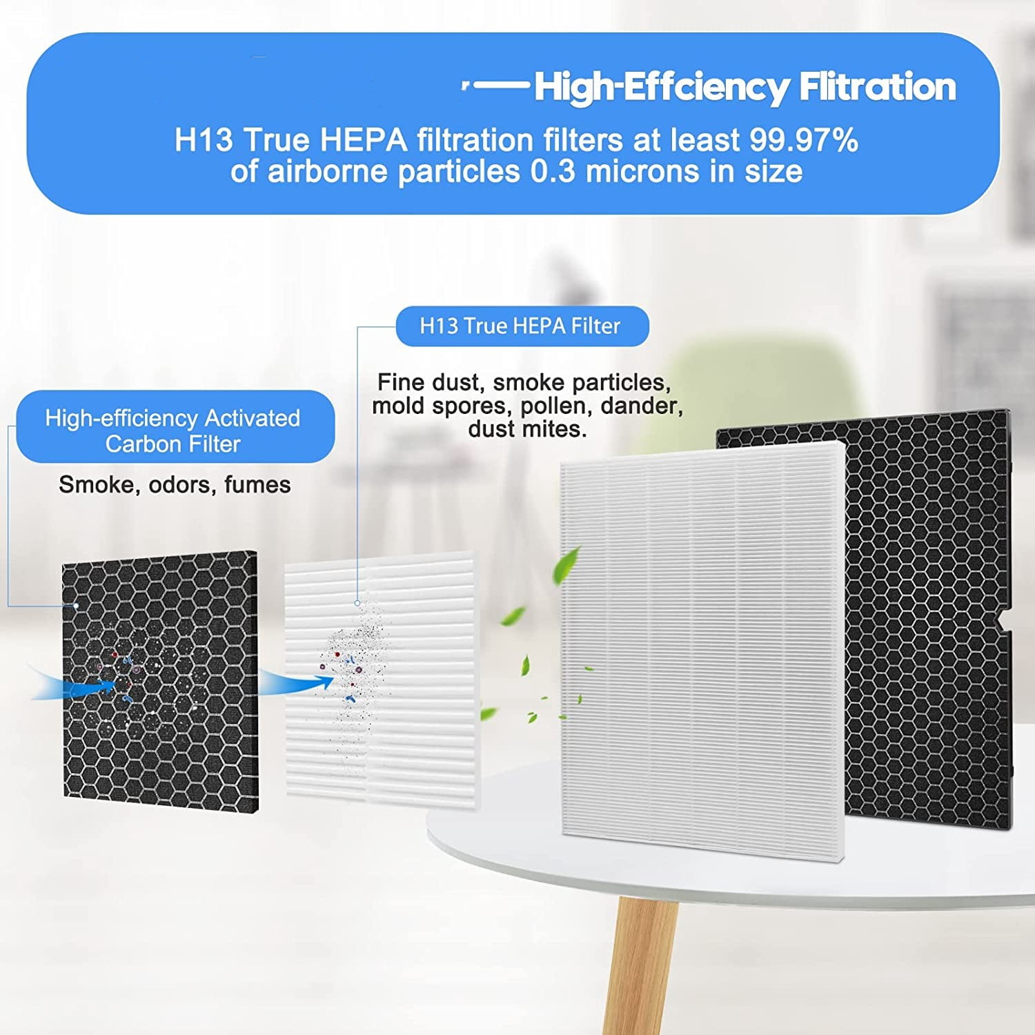 Hepa Replacement Filter H 116130 for Winix 5500-2 Air Purifier HEPA Filter and Activated Carbon Filter Combo Pack, Replacement Part 116130