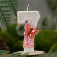 thumbnail image 1 of Xihbxyly Velas de Cumpleaños con Números, Diseño de Cera Roja Brillante, Decoración Única y Personalizada para Tartas, Ideal para Fiestas, Aniversarios y Ocasiones Especiales, 1 Unidad, Tamaño 4 X 7,, 1 of 6