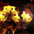 thumbnail image 2 of Waterproof LED Floating Candles, Flameless Tea Lights Warm Yellow (24 Packs), 2 of 7