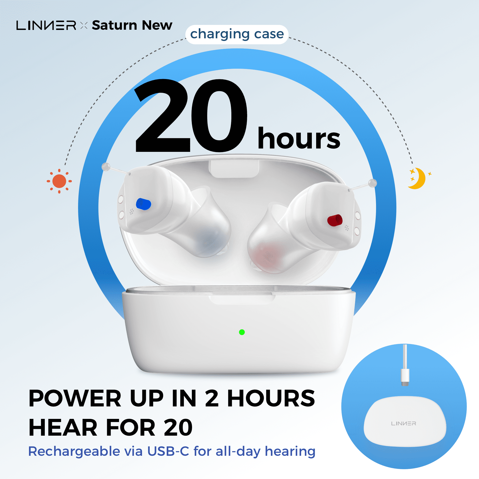 LINNER CIC Hearing Aids for Seniors, Rechargeable In-Ear Hearing Aids for Ears, OTC Hearing Aids,White
