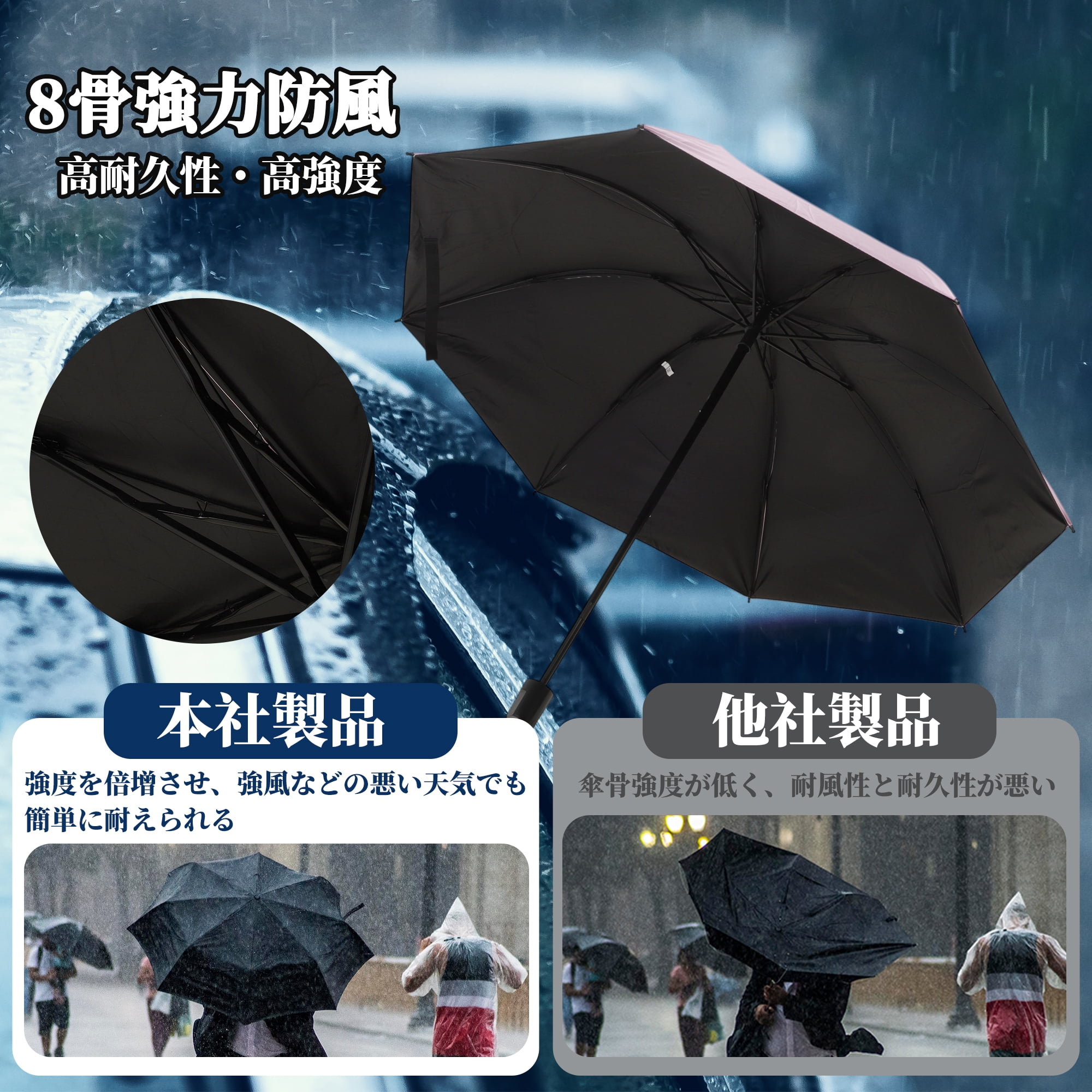 Unique Bargains Portable Manual Open Close Windproof Travel Umbrella Pink