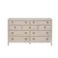 thumbnail image 4 of Pemberly Row Contemporary Getaway Dresser in White Weathered Oak, 4 of 4