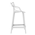 thumbnail image 3 of Heavenly Collection Plastic Counter Stool 25" SET OF 2, 3 of 6