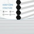 thumbnail image 6 of Keego 9/16" Motorized Cellular Shades Cordless Honeycomb Blinds 100% Blackout Fabric Window Shades for Skylight, Express Serial, Made in USA (White, 64.5"W x 60"H), 6 of 8