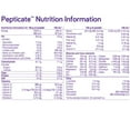 thumbnail image 2 of Pepticate Baby Formula, Hypoallergenic Powdered Infant Formula for Cow Milk Allergy, with Omega 3 DHA, ARA, Iron & Prebiotics, 14.1oz, 2 of 10