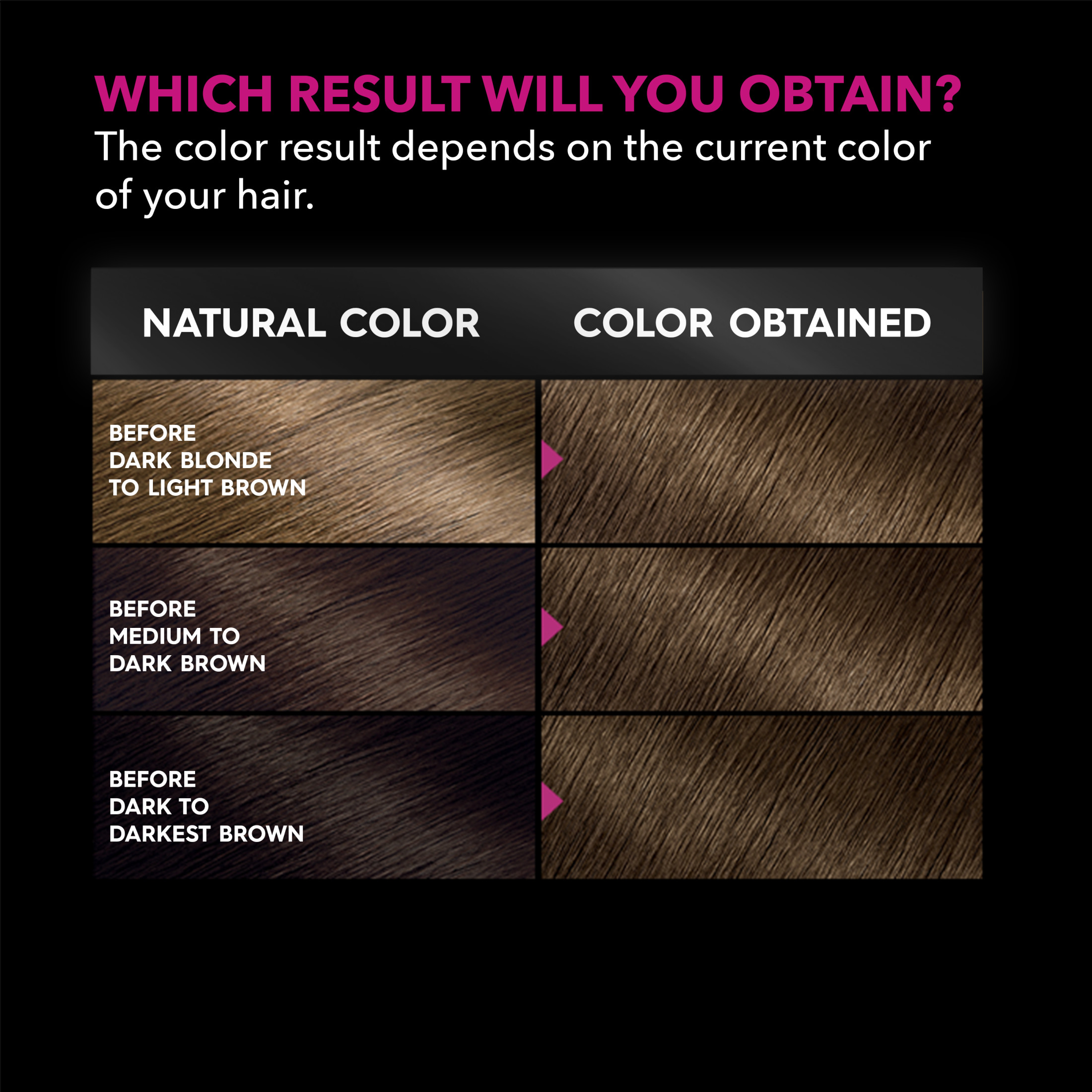 Garnier Olia Oil Powered Permanent Hair Color, 5.03 Medium Neutral Brown - image 5 of 9