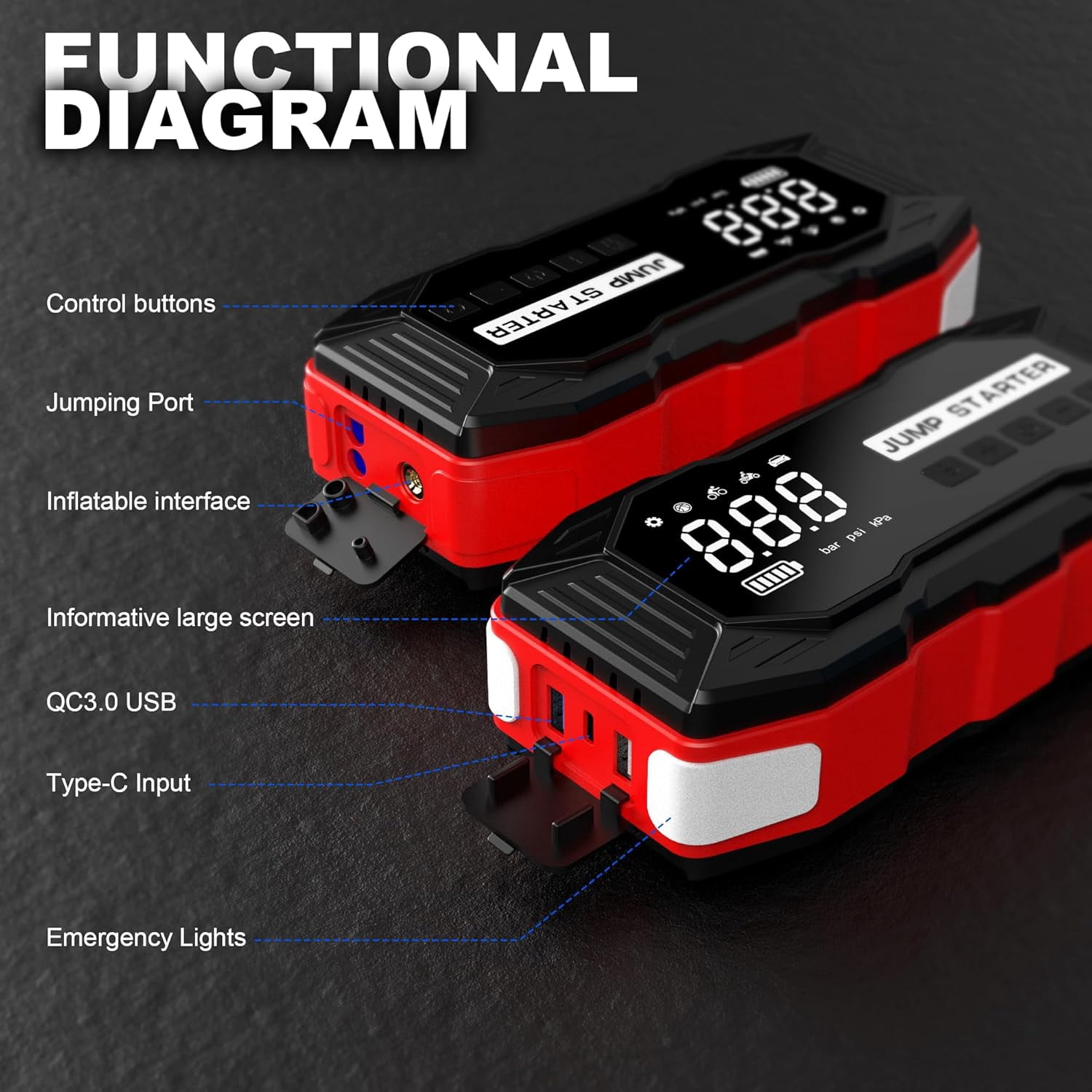 Jump Starter with Air Compressor 4000A 10000mAh 150PSI Portable Car Battery Jump Starter (All Gas/10L Diesel)