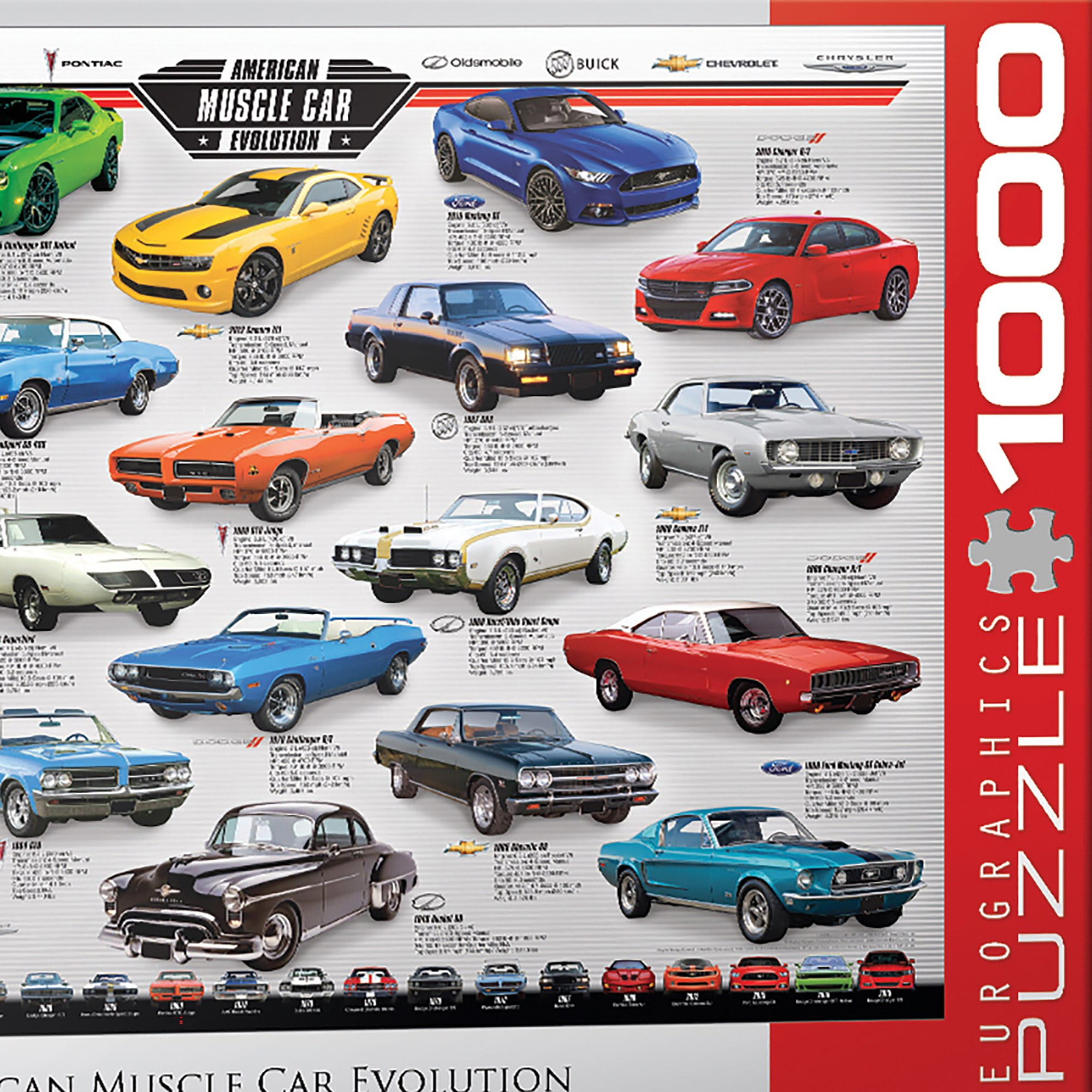 Evolution Chart Cars Lamborghini Evolution (1959 2024): 60 Years From