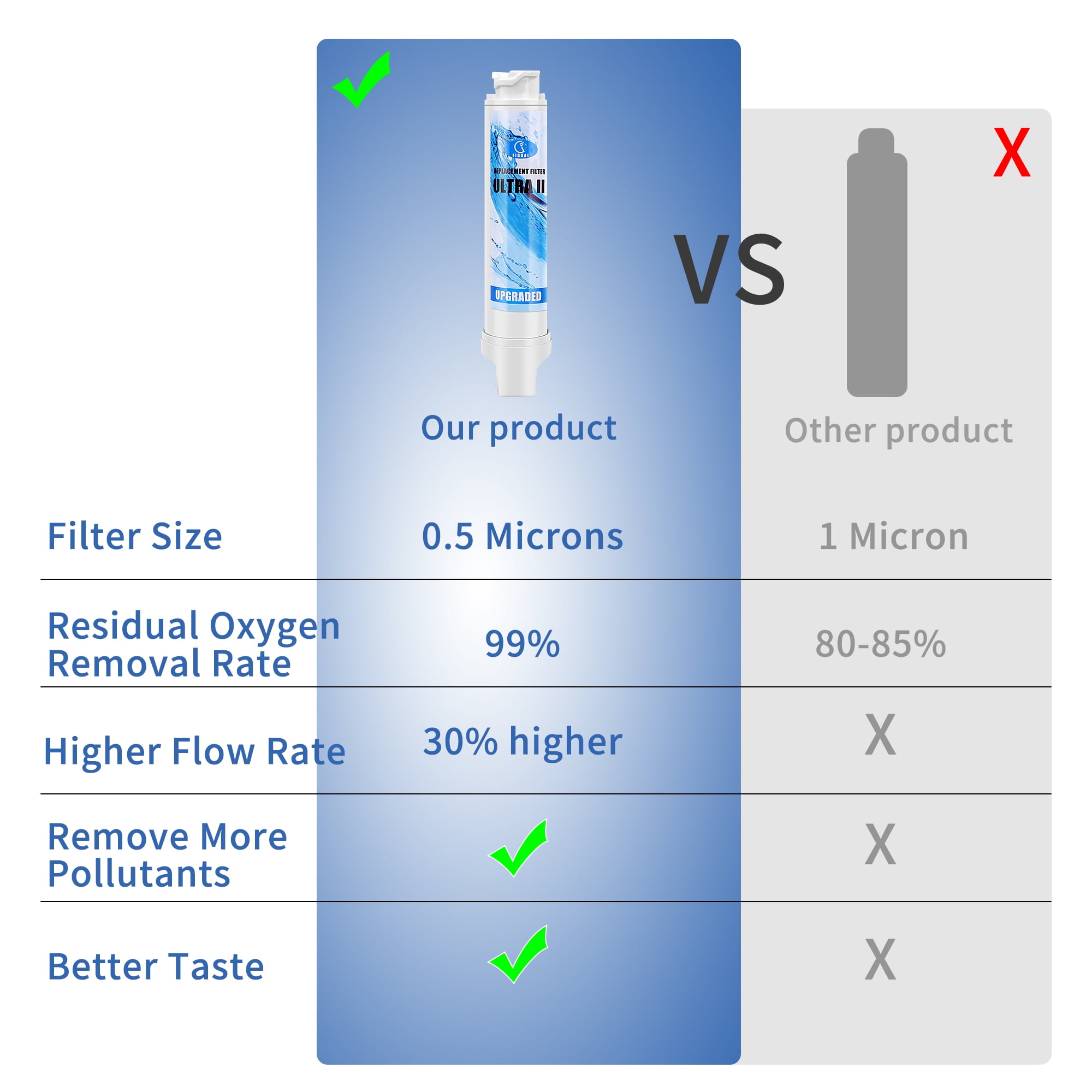 pure source 2 water pure source 2 water