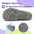 thumbnail image 4 of Stepedia Barefoot Water Shoes for Kids Boys Girls Wide Toe Box and Quick-Dry Sneakers for Hiking Swimming Beach Walking, Gray, 4 of 8
