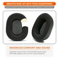 thumbnail image 3 of Upgraded BlueParrot B450 Earpads - WC PadZ B450, 3 of 22