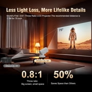 [Auto Focus] Magcubic Mini Projector Native 1080P & 8K Support with WiFi 6 & BT5.4, 330 ANSI Brightness, 5W Speaker, Built in Apps, Voice Control, Portable Home&Outdoor Movie Projector HY310
