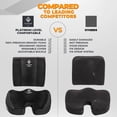 thumbnail image 3 of Platinum-Level Comfortable Memory Foam Ergonomic Backrests with Seat Cushion, Lumbar Support, Black, 2 Count, 2 Pack, 3 of 11