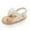 White, variant on Utoimkio Baby Girls Summer Sandals Non-Slip Flip Flops Sandals Flat Shoes Toddler First Walkers Shoes