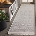 thumbnail image 2 of SAFAVIEH Wicker Juan Geometric Indoor/Outdoor Runner Rug, Aqua/Beige, 2'2" x 8', 2 of 7