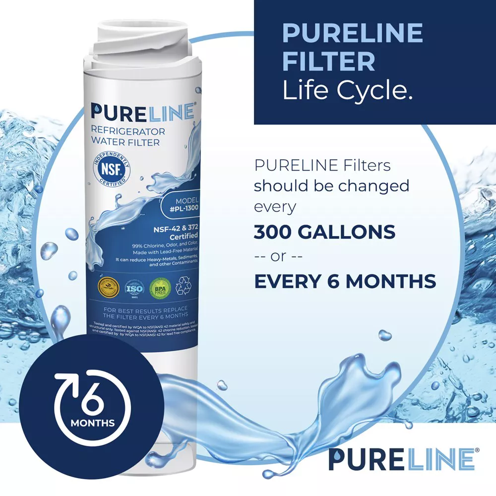 PureLine GE GSWF Refrigerator Water Filter Replacement, Also Compatible with Kenmore 46-9914, 9914, 469914, GSWFDS, AP3418061 (2 Pack)