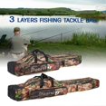 thumbnail image 3 of Doorslay 3 Layer Fishing Bag Portable Foldable Fishing Rod Reel Carrier Bag Fishing Tackle Storage Bag Travel Bag, 3 of 4
