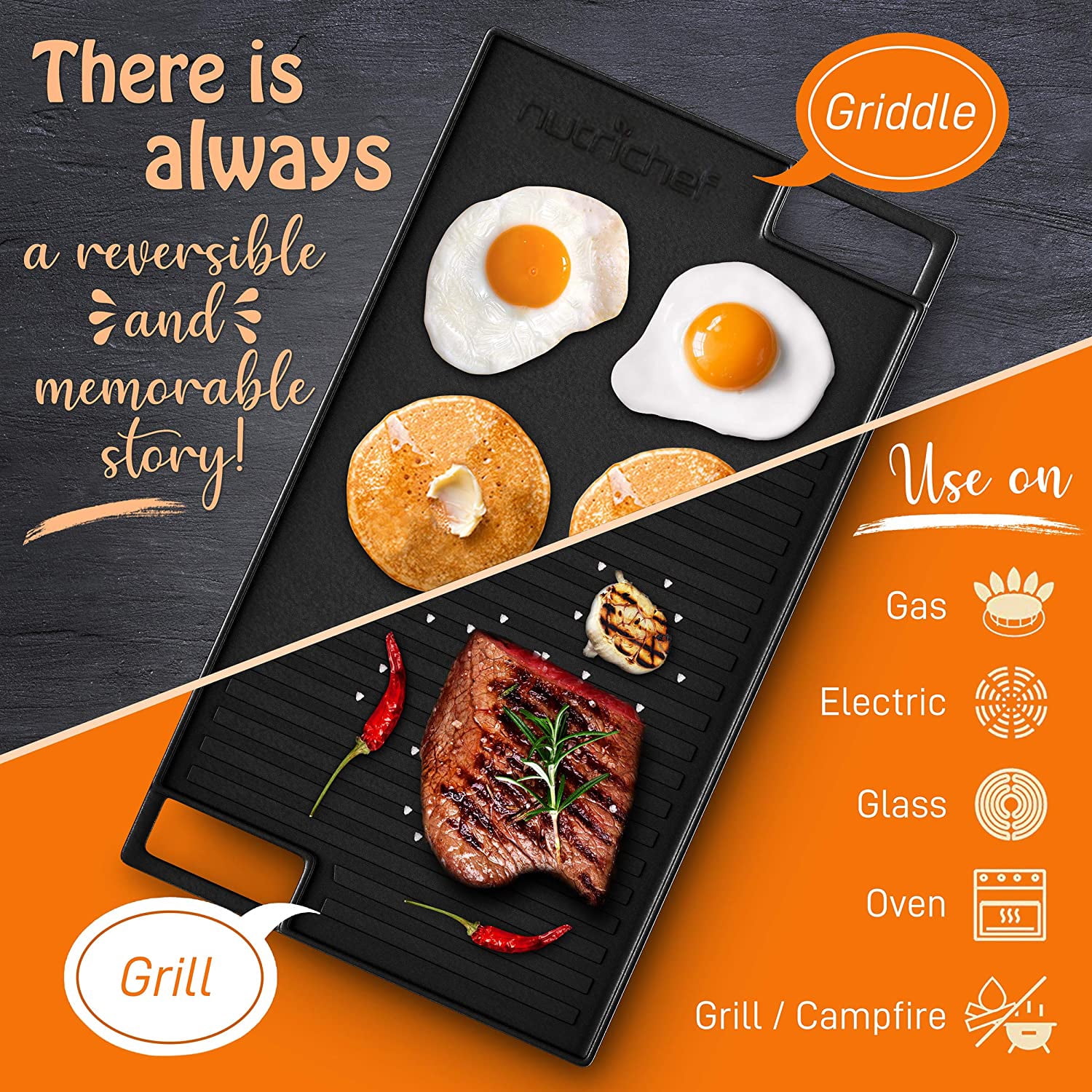 NutriChef Cast Iron Reversible Grill Plate - 18 Inch Flat Cast Iron Skillet  Griddle Pan For Stove Top, Gas Range Grilling Pan w/ Silicone Oven Mitt For  Electric Stovetop, Ceramic, Induction.