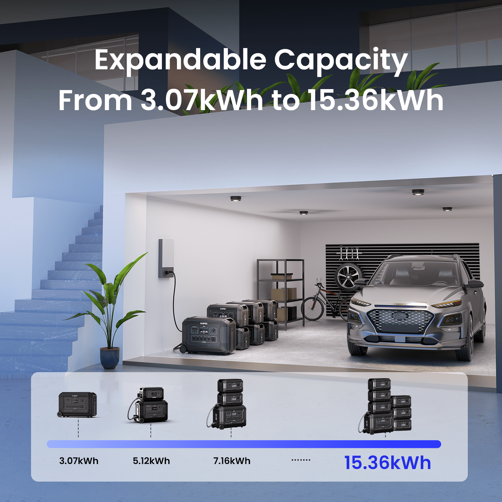 OUPES Mega 3 Portable Power Station 3600W 3072Wh Solar Generator + 2x240w solar panel for Outdoor