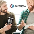 thumbnail image 6 of Father's Day Gifts for Dad "That's What I Do" 20oz Tumbler, Funny Birthday Gifts for Men, Dad, Grandpa, Mechanic, Celebrate with a Humorous Mug, 6 of 6
